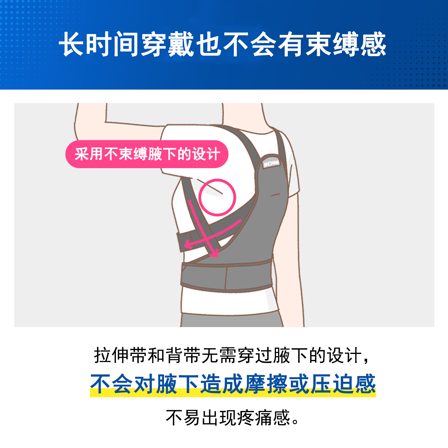 纠姿带
