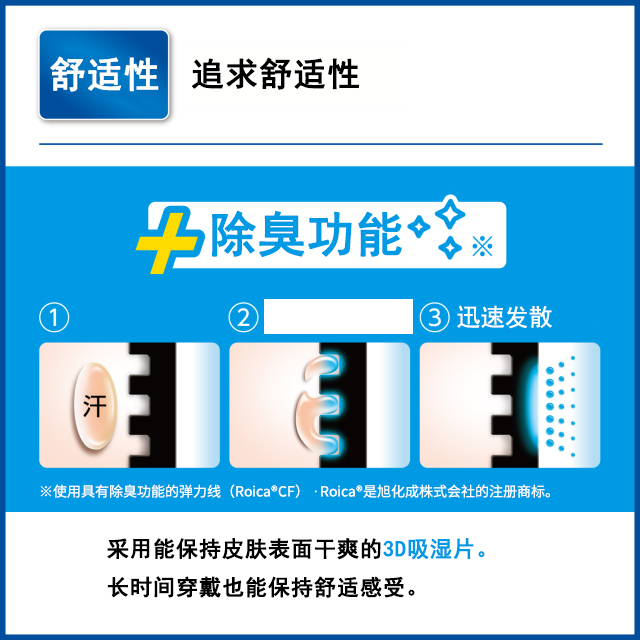 护腕