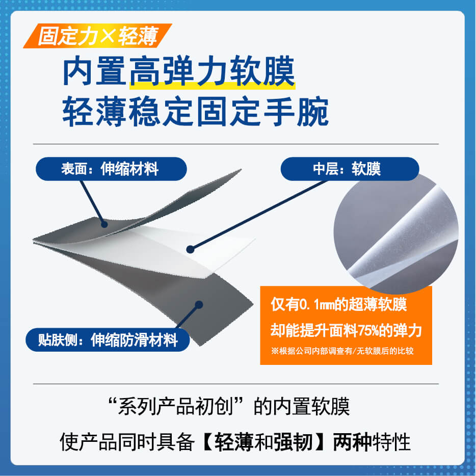 护腕纤薄支撑款