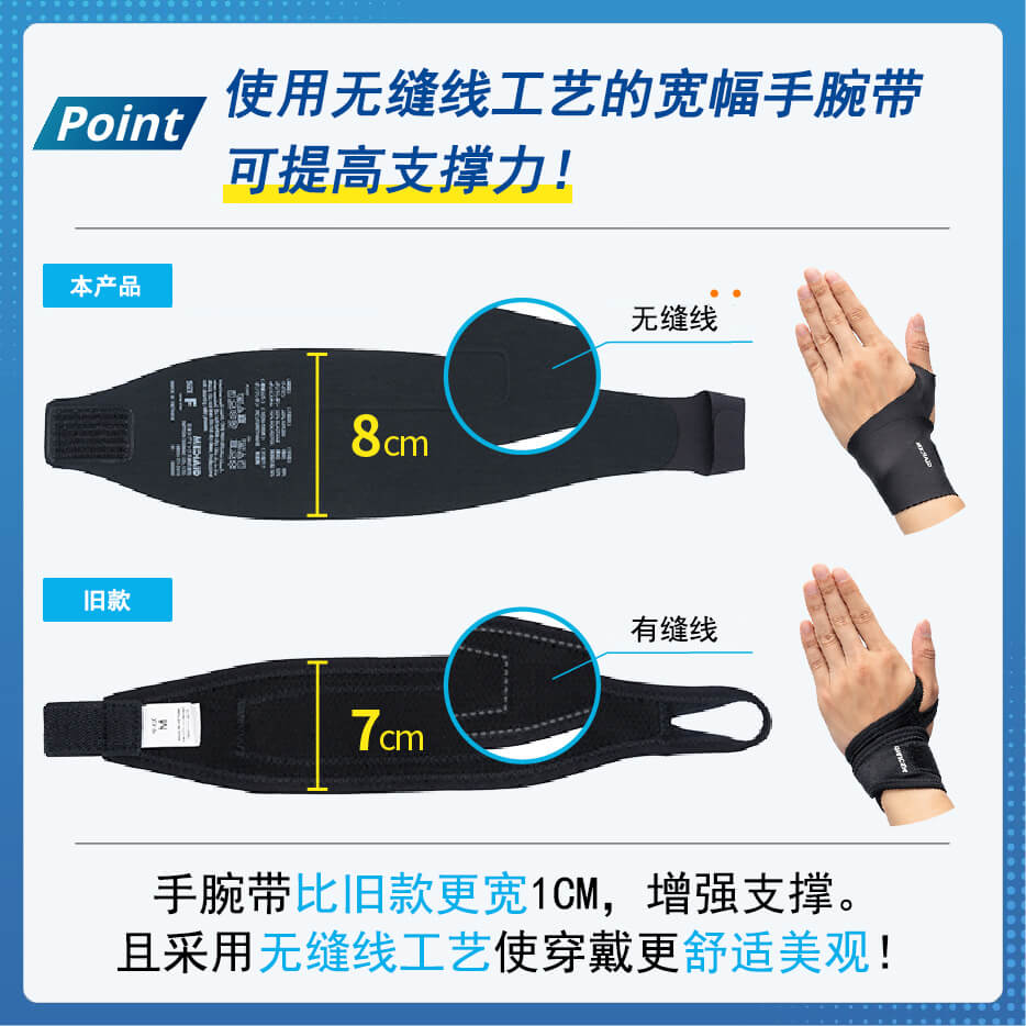 护腕纤薄支撑款